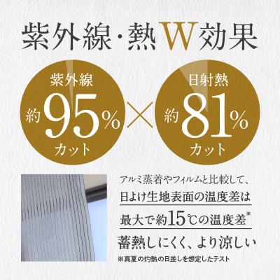 ふるさと納税 三宅町 ニッテキ 日よけ クールブラインド ライト1枚 日本製 遮熱:126×180cm |  | 03