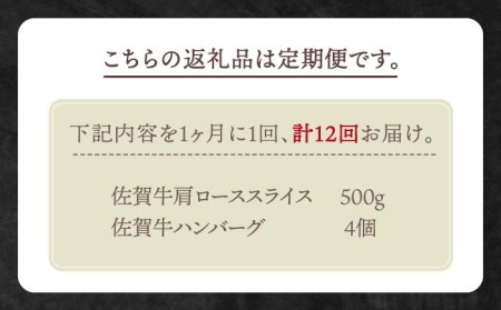 【全12回定期便】佐賀牛 スライス・ハンバーグセット HBH095 ハンバーグ スライス 佐賀牛 黒毛和牛
