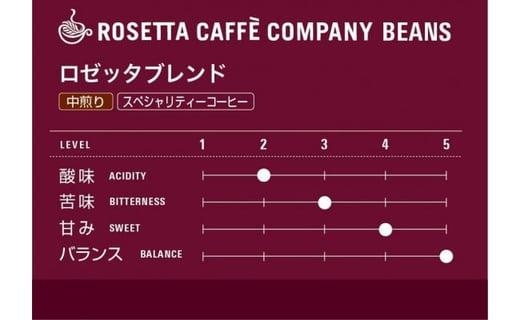 ドリップ コーヒー 20P 中煎り 喫茶店 焙煎 20袋 ロゼッタコーヒー ティー バッグ パック 飲料 ホット カフェイン