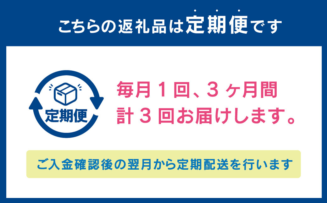 【3ヶ月定期便】神栖市しいたけ「風のふく太郎」 約1kg