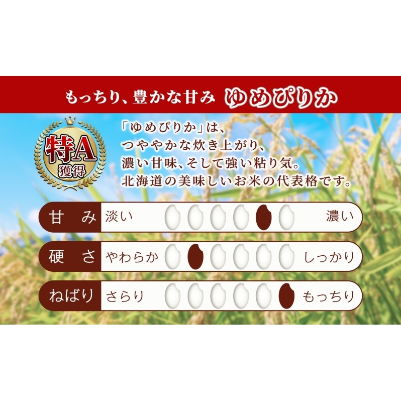 ［令和7年産 先行予約 定期便3ヵ月］米 10kg (ゆめぴりか ななつぼし 各5kg） 北海道米 丸光伊藤興農園 精米 白米 お米 おこめ コメ ご飯 ごはん 食べ比べ ブランド米 おいしい 備蓄 
