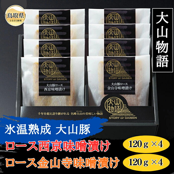 【ふるさと納税】B24-450 ＜大山物語＞氷温熟成 大山豚ロース味噌漬けセット