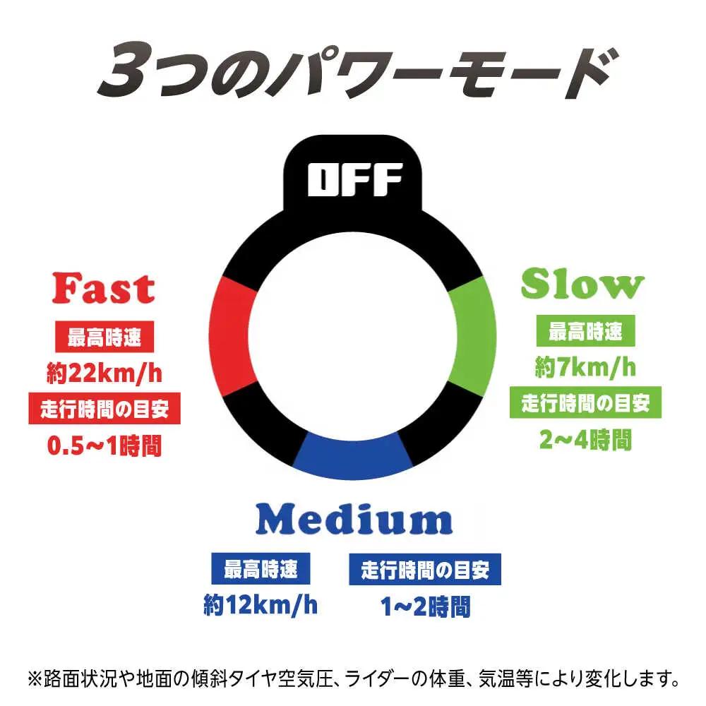 キッズ用電動ダートバイク ヨツバモト Meow16-II / 電動バイク 軽量 子供用 / 瀬戸市 / 株式会社ダートフリーク [BBBD015]