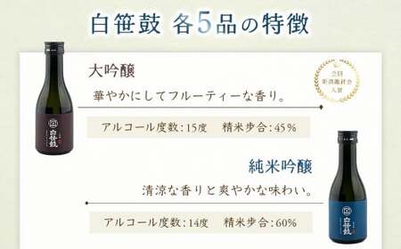 白笹鼓 ５種 飲み比べセット（各180ml） ｜ 日本酒 銘酒 金井酒造 酒 純米吟醸 大吟醸 原酒 飲み比べ セット