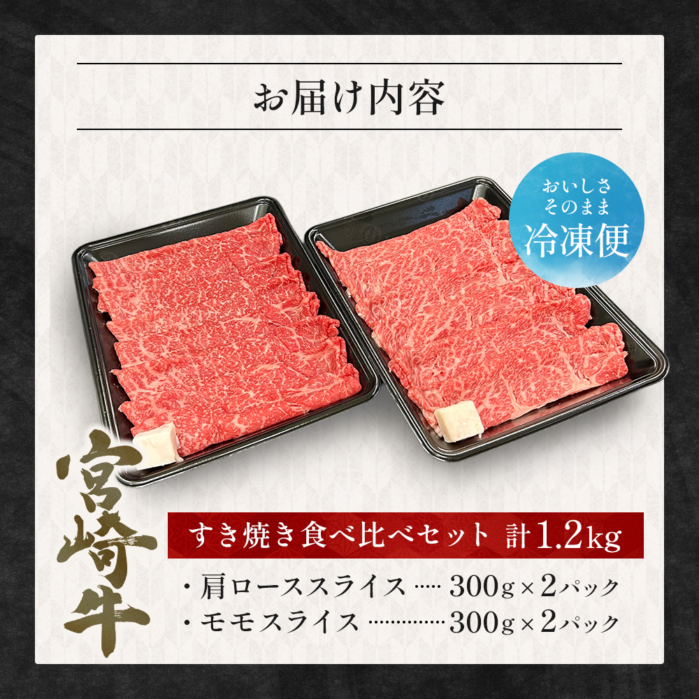 宮崎県西ノ原牧場・A4等級以上宮崎牛食べ比べすき焼きロース・モモ 計1.2kg（国産 牛肉 肉 宮崎牛 黒毛和牛 お肉 すき焼き 焼肉 人気 ロース モモ 食べ比べ）_イメージ4