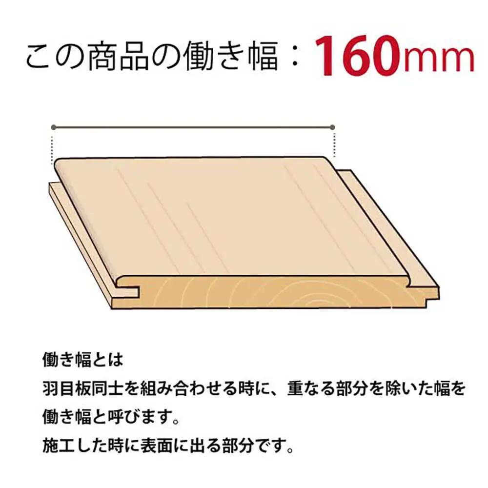 日田杉 羽目板10枚(腰壁用/ハーフサイズ) 日田市 DIY リフォーム 装飾 [ARFU003]
