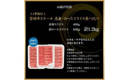 A4等級以上 宮崎牛赤身・ローススライス食べ比べ 1.2kg （400g×3） 内閣総理大臣賞 牛肉 和牛 黒毛和牛 ブランド牛 宮崎牛 和牛 国産 赤身スライス ロース ロース肉 スライス肉 食べ比