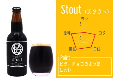 クラフト ビール 「 STOUT 」330ml 6本入 BOX さくらブルワリー 岩手県 北上市 D0411 東北 国産 クラフトビール 地ビール 瓶ビール お酒 家飲み 宅飲み 花見 贈答用 プレゼ