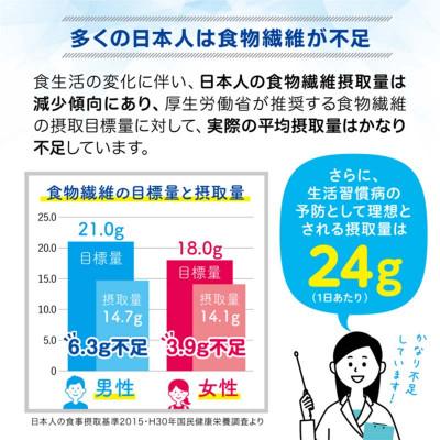 ふるさと納税 下川町 食物繊維サプリ　ササロン　1袋(約324g入り、約2ヶ月分) |  | 02