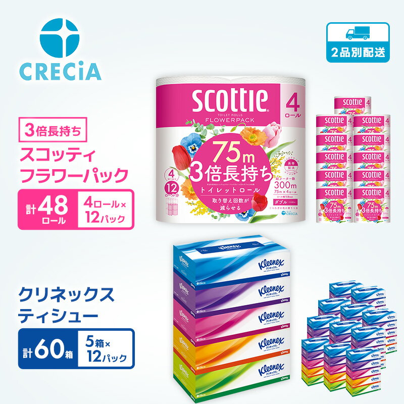 【ふるさと納税】トイレットペーパー ティッシュペーパー 日用品セット 2品別配送 スコッティ フラワーパック 香り付き 48ロール クリネックス 60箱 3倍長持ち ダブル ティッシュ ティシュー 日用品 消耗品 生活用品 生活必需品 まとめ買い 防災 宮城県 岩沼市