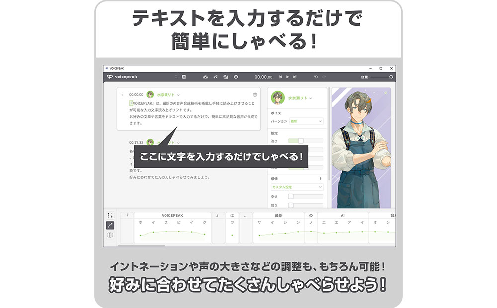 VOICEPEAK 水奈瀬リト