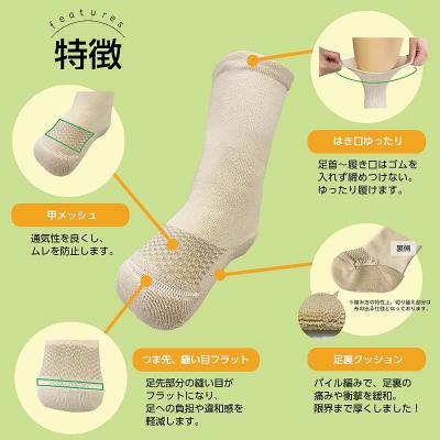 ふるさと納税 小牧市 糖尿病用靴下「らくした切断用2枚入」　カラー:ブラック [030M12-01] |  | 01