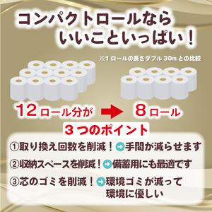 【 数量限定 】 訳あり トイレットペーパー ダブル 無香料 64 ロール 8ロール 8パック 鶴見製紙 静岡 沼津 再生紙 といれっとぺーぱー トイレ 備蓄 長持ち グリーンウインズ やわらか コス