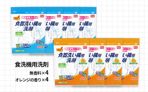 884.食洗機用洗剤セット（A884-1）