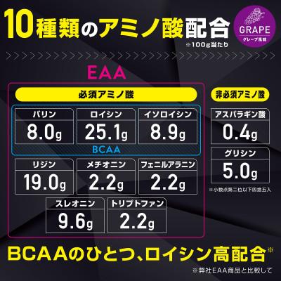ふるさと納税 茨木市 グロング EAA 必須アミノ酸 グレープ風味 500g |  | 03