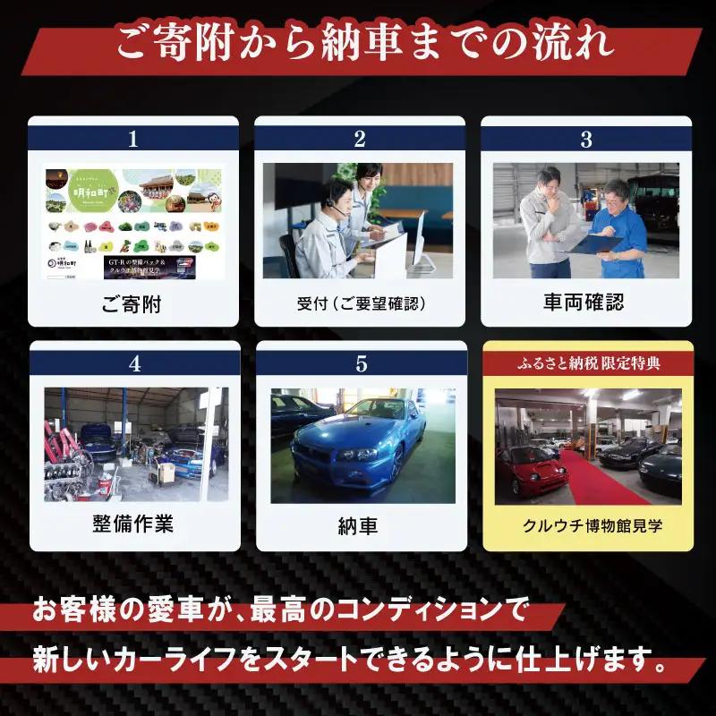 「和製スーパーカー」“GT-R”の整備パック、クルウチ博物館見学