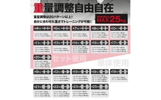 20kg×２セットの重量調整