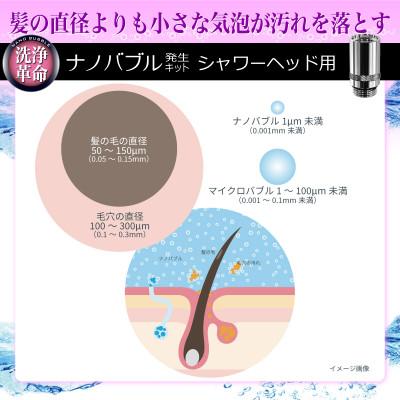 ふるさと納税 山県市 ナノバブル発生キット　シャワーヘッド用 |  | 02