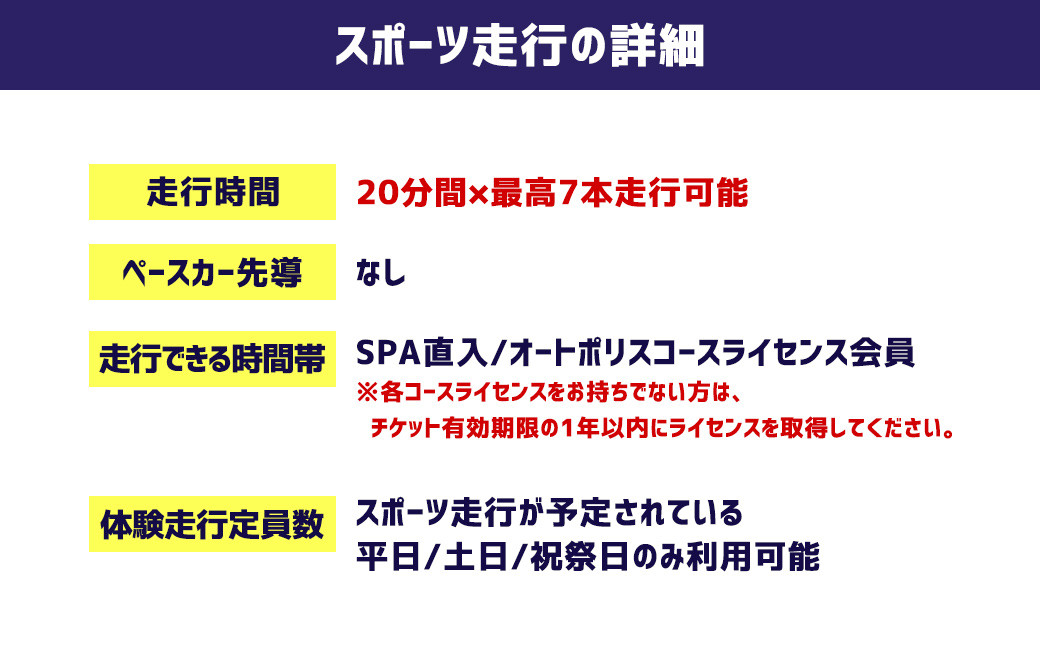 SPA直入コース スポーツ走行 2輪フリー走行 チケット 1枚【ライセンス会員限定】 二輪車専用