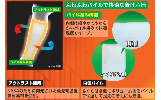 【Mサイズ】調温素材で快適な温度をキープ！つけ心地こだわったふくらはぎ保温サポーター【2枚入】※離島への配送不可（北海道、沖縄本島は配送可能）