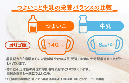 粉ミルク　ビーンスターク　つよいこ(大缶×8缶入)1ケース/フォローアップ用