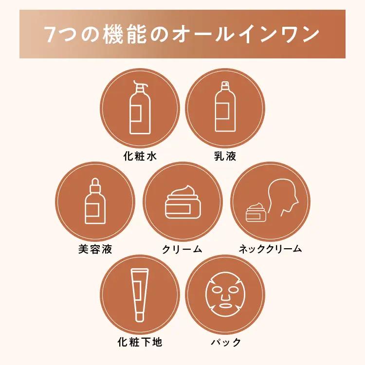 パーフェクトワン 薬用リンクルストレッチジェル 50g スパチュラ付き 新日本製薬 オールインワン 美容液ジェル シワ 美白 | ふるさと納税 美容 化粧品 スキンケア クリーム おすすめ コスメ ビ