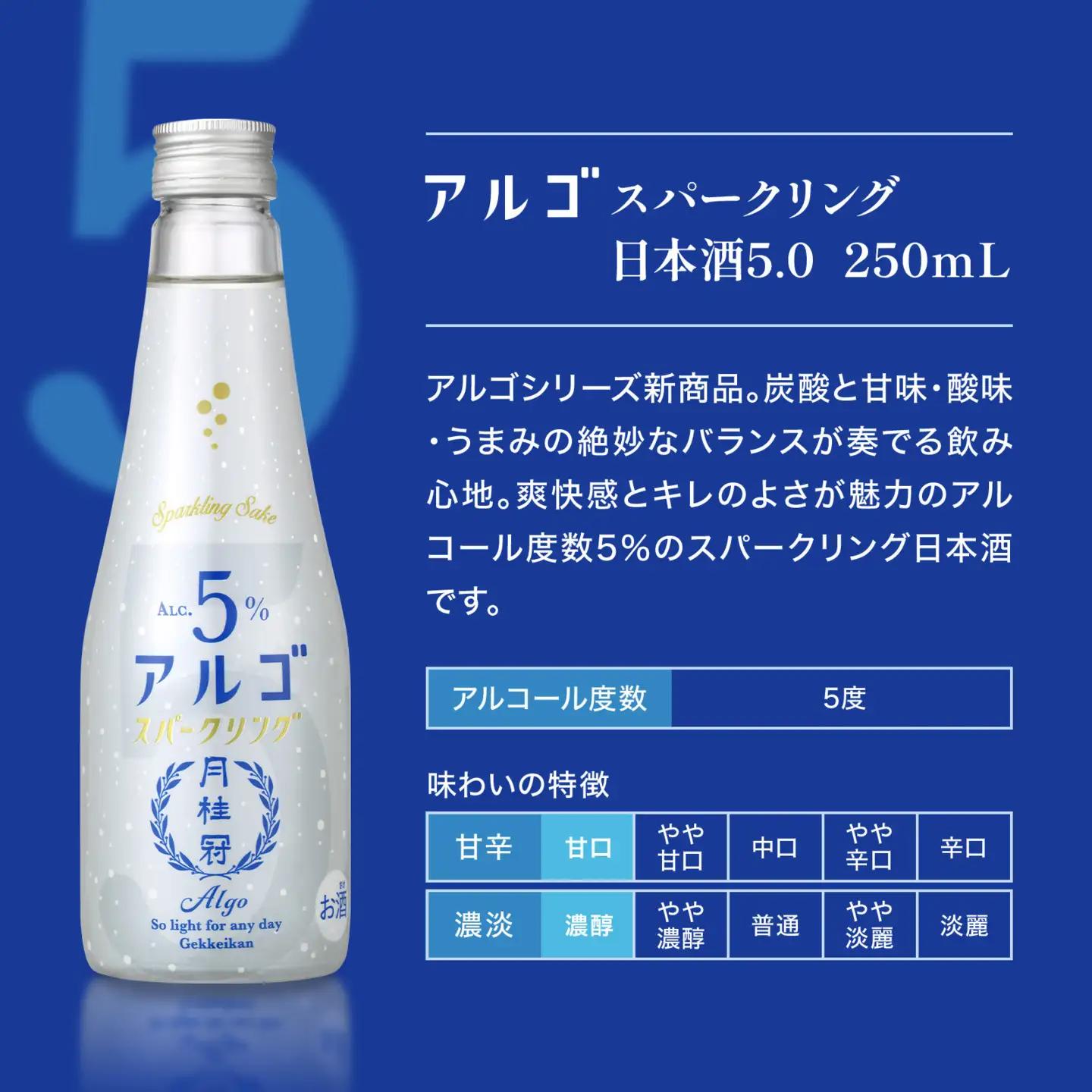 【月桂冠】気軽に楽しむ日本酒 アルゴスパークリング ALc5% 250mL×12 日本酒 人気セット