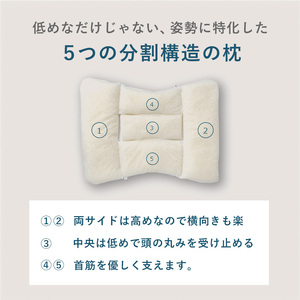 （エアウィーヴ グループ）ロフテー【Sグレー】「ソフィットピロー　エラスティックパイプ（枕カバー付）」（115-5）