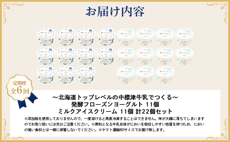 北海道 プレミアムミルクアイスクリーム×11個とフローズンヨーグルト×11個セット計２２個　６ｶ月定期便【11156】_イメージ5