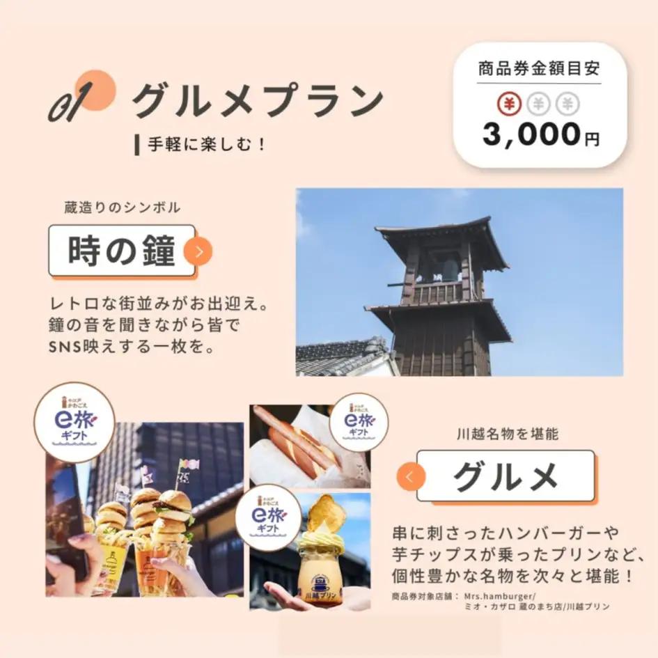 旅先納税・小江戸かわごえe旅ギフト（寄附額5000円） ／ 電子商品券 川越市内 店舗 埼玉県