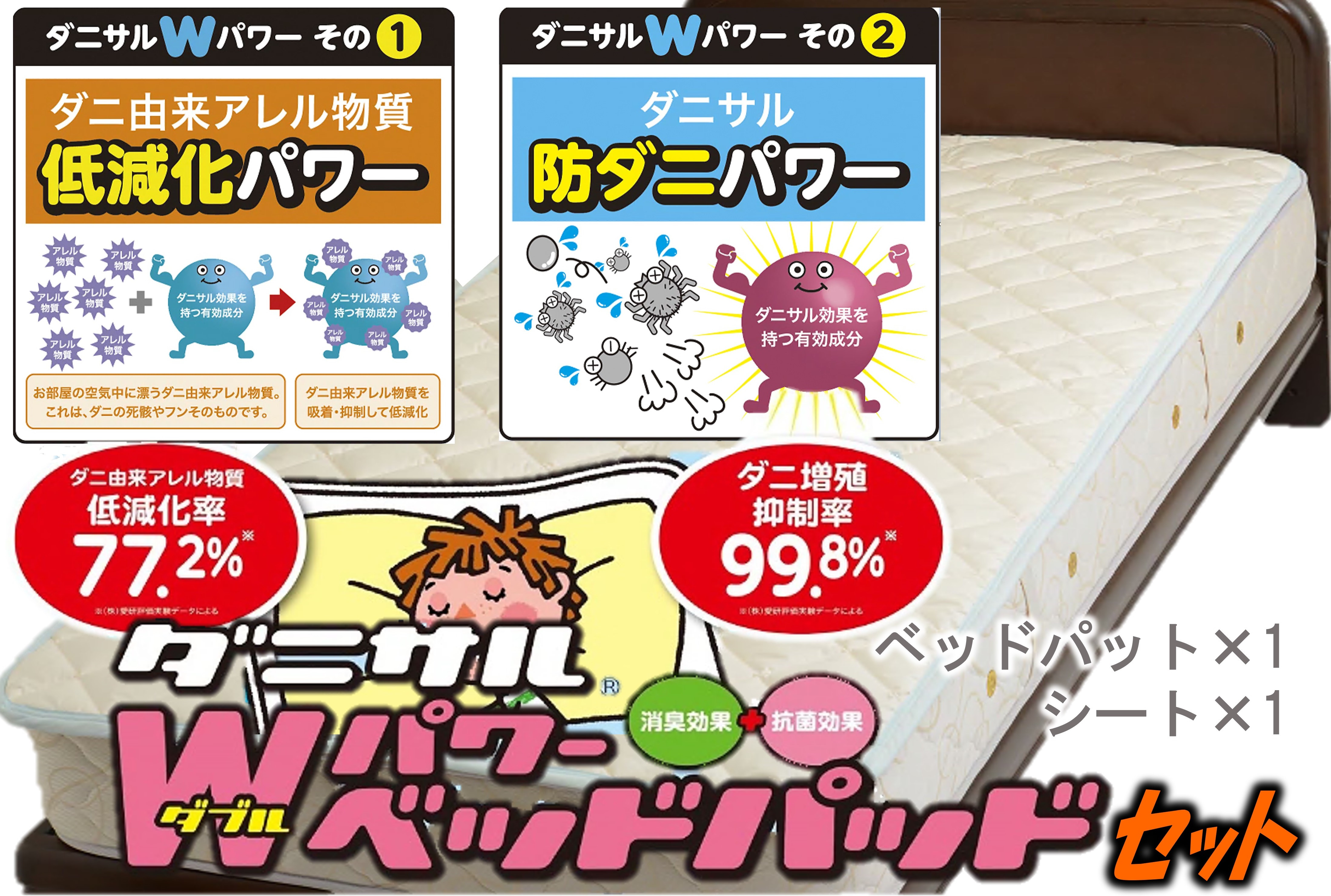 
[30-17] 究極のダニ対策！ダニサルWパワーベッドパッド&シートセット
