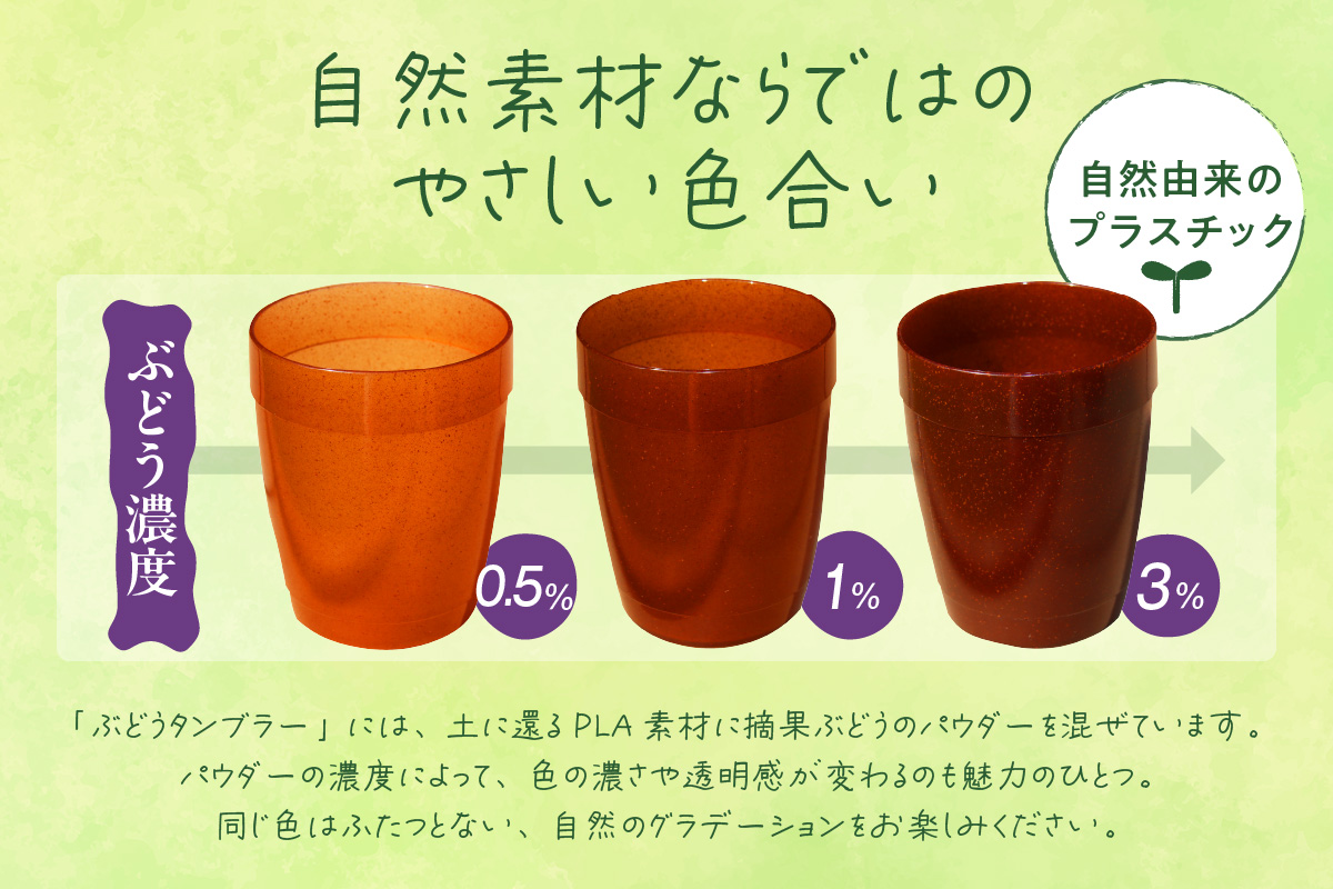 摘果ぶどうのタンブラー（ぶどう濃度3％）