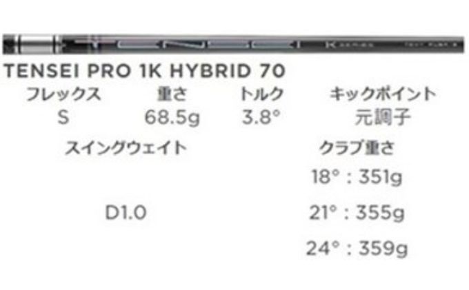 1717ゴルフクラブ タイトリスト TSR2 ユーティリティ TENSEI Sシャフト スポーツ用品 ゴルフ用品 ゴルフ 低い重心 【18度 Sシャフト】