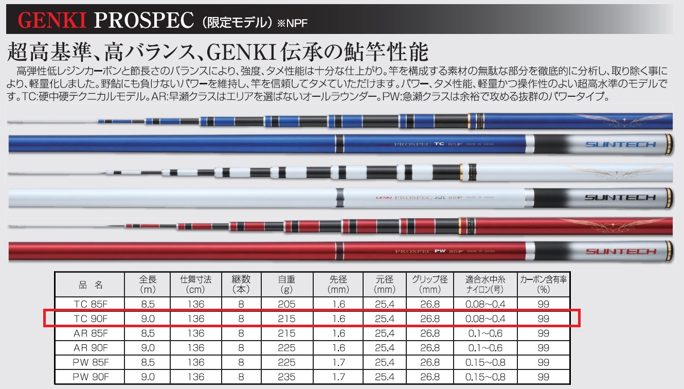 433-1【日本製・鮎竿限定モデル】GENKI PROSPEC TC 90F