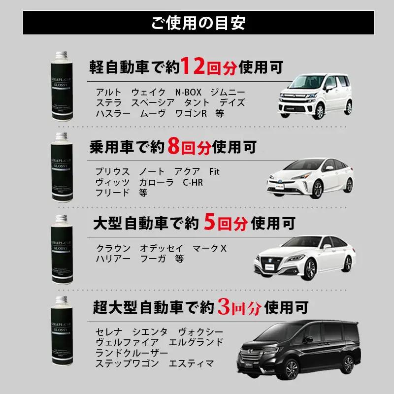 ガラスコーティング剤 自動車用 (200mlx2セット)