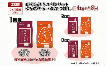 定期便 3ヵ月連続3回 北海道産 ゆめぴりか 喜ななつぼし 食べ比べ セット 精米 各2kg 計4kg 米 特A 白米 お取り寄せ ごはん ブランド米 ようてい農業協同組合 ホクレン 送料無料 北海道