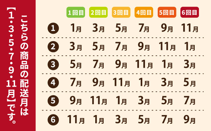 【全6回定期便】つばきねこ詰合せ 3箱セット【文明堂総本店】 [PEO006]