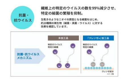 【スピード発送】枕カバー抗菌 抗ウイルス加工 日本製 〈ライムグリーン〉[BAAK046]枕カバー