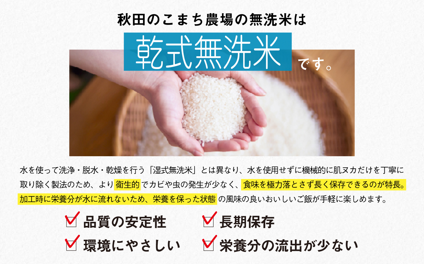 《新米》定期便 無洗 米 あきたこまち ペットボトル 令和7年産 無洗米 3本 × 6ヶ月 1.8kg/本 5kg 10kg 5キロ 選べる容量 定期 6ヶ月 6か月 6回 お米 おこめ コスパ こめ