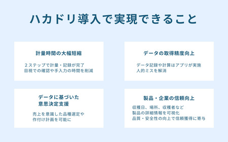 計量業務支援アプリ「ハカドリ」| アプリ 農業 農業支援 野菜 業務効率化 農作物 農家 生産者 茨城県 つくば市