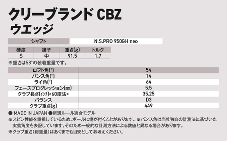 CBZ ウエッジ N.S.PRO 950GH neo スチールシャフト 54度《2025年モデル》_GJ-C701-neo54