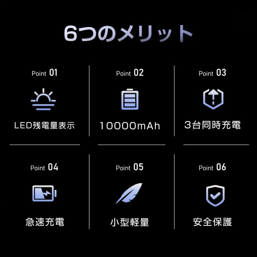10000mAh 大容量 モバイルバッテリー＜レッド＞ 急速充電 防災電源 2.1A スマホ充電器 小型 軽量 USB2ポート 2台同時充電可能 LED液晶画面 残量表示 携帯充電器 iphoneX 