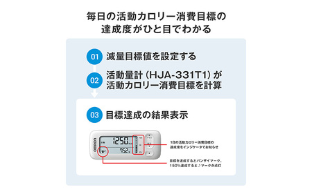 活動量計 オムロン HJA-331T1 ホワイト 活動量計