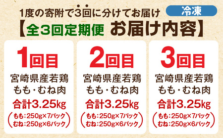 宮崎県産若鶏 もも肉・むね肉セット 3ヶ月定期便 鶏肉 もも肉 むね肉