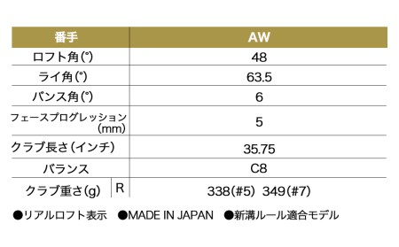 ゼクシオプライム アイアン【R2/AW】≪2023年モデル≫_MC-C703-R2_aw_(都城市) ゴルフクラブ アイアン カーボンシャフト DUNLOP(ダンロップ) 2023年モデル 日本正規品