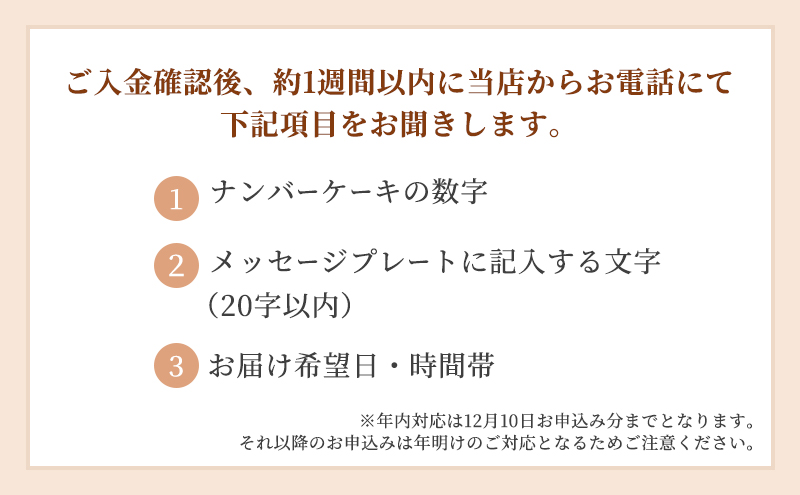 お誕生日・記念日など数字にまつわるお祝いに『ナンバー