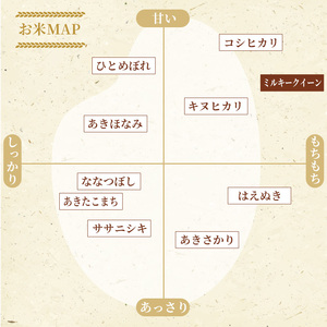 米 令和7年産 ミルキークイーン 5kg 2025年 広島県安芸高田市産 白米 お米 こめ コメ おこめ