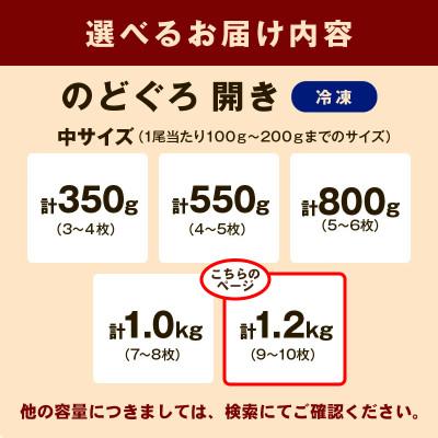 ふるさと納税 浜田市 島根県浜田市加工のどぐろ専門店の のどぐろ干物セット9〜10枚計1.2kg以上1枚ずつ個包装焼き方付 |  | 03