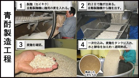 まぼろしの 芋焼酎 青酎 （ 筑西市産 井上さつま 使用 ）2本セット 焼酎 芋 贈答 ギフト 青ヶ島酒造 [BW072ci]