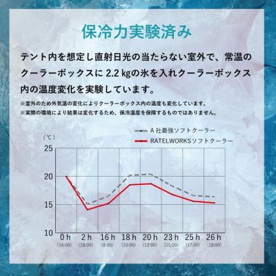 ふるさと納税 東大阪市 【RATEL WORKS】AURORA SOFT COOLER　 BLACK(ブラック)【Sサイズ】 |  | 02